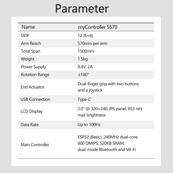 myController S570 Portable Exoskeleton Robot Controller - Data Capture - Image 4